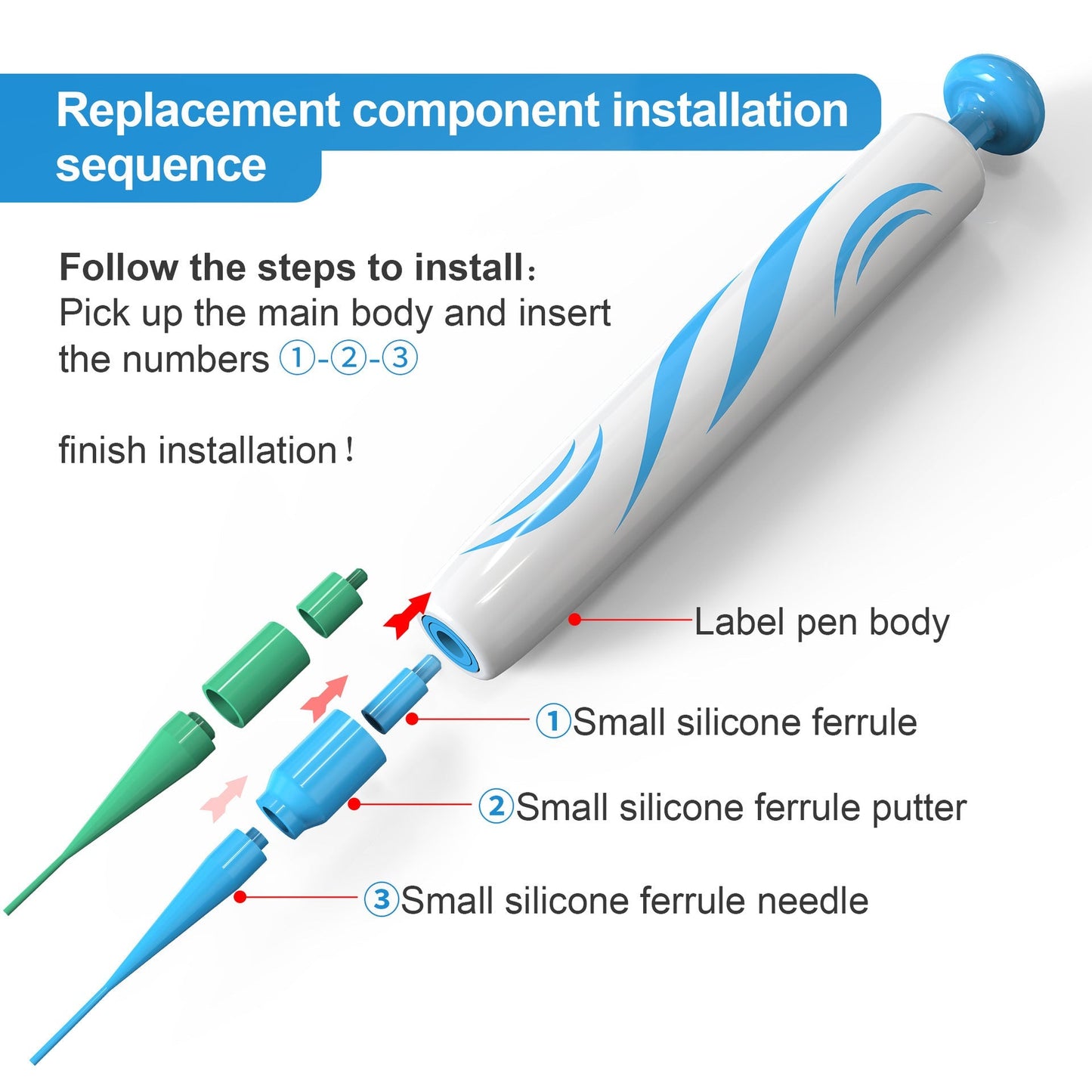 Skin Tag and Mole Removal Tool Pen